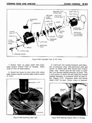 08 1961 Buick Shop Manual - Steering-043-043.jpg